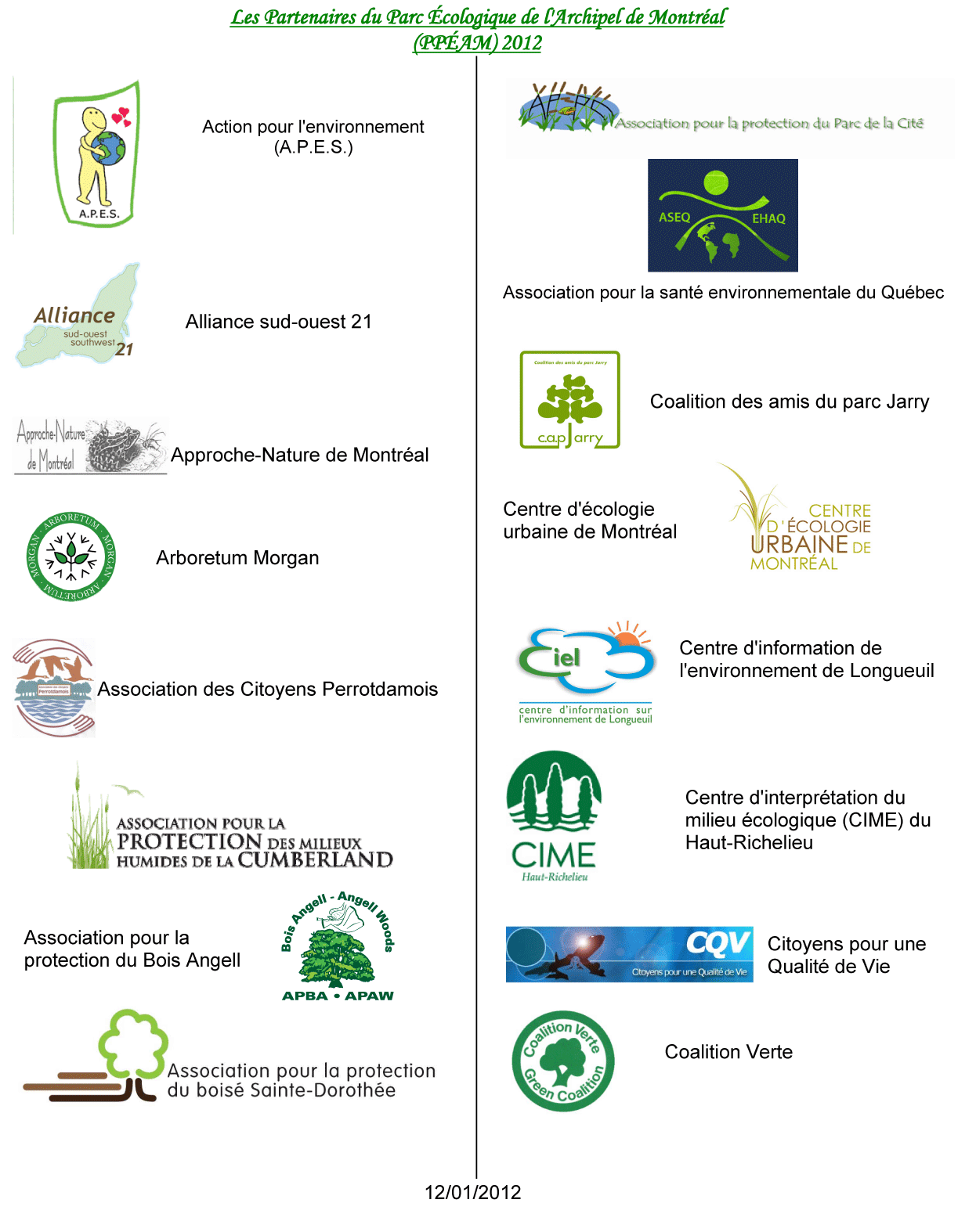 list of logos1